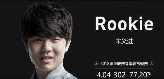 它既是一次